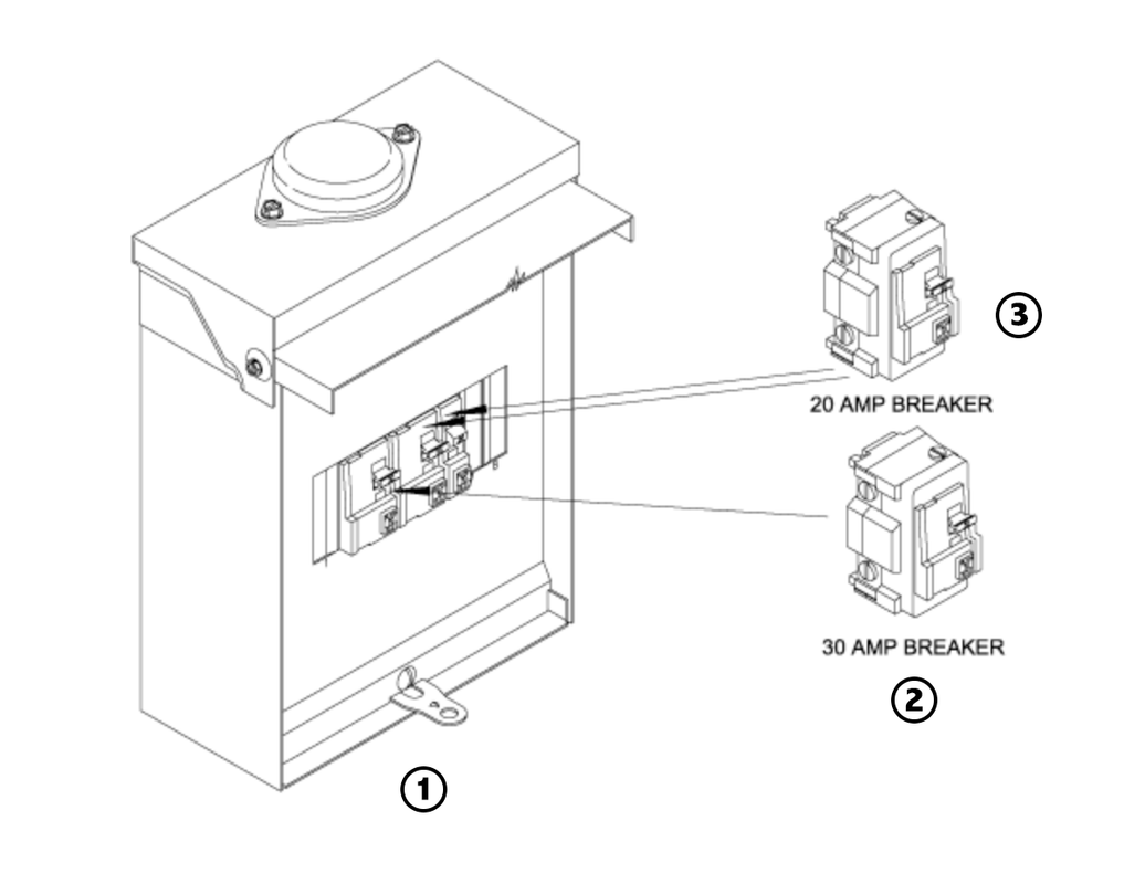 Siemens Spa Subpanel 50A 220V with Dual GFCI Breakers (20A & 30A) – Hot Tub Electrical Panel